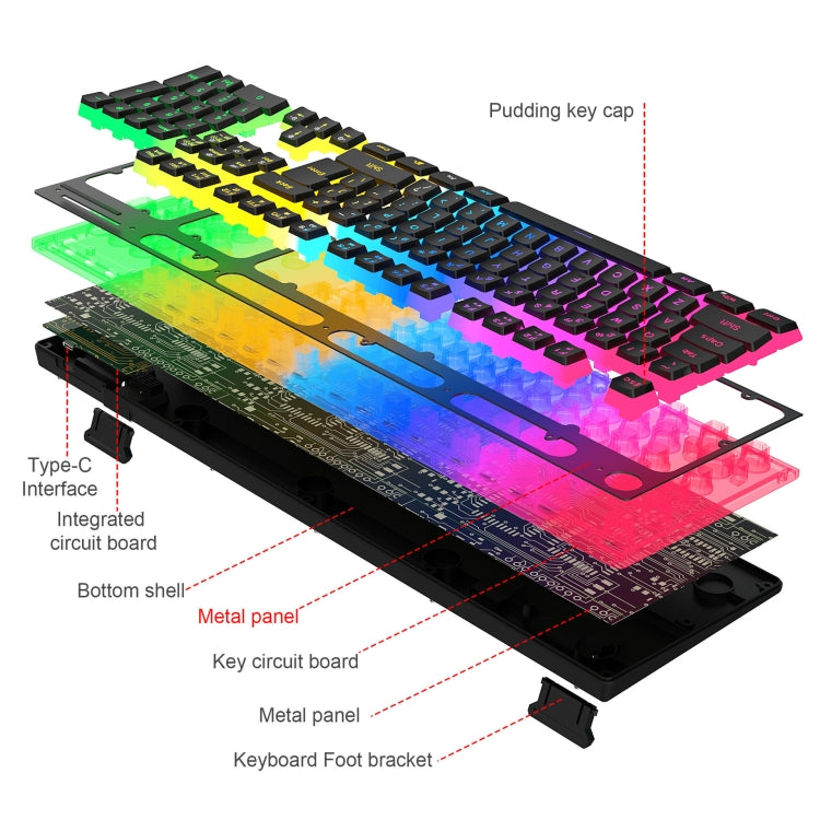 HXSJ L96 2.4G Wireless RGB Backlit Keyboard and Mouse Set 104 Pudding Key Caps + 4800DPI Mouse(White) - Wireless Keyboard by HXSJ | Online Shopping UK | buy2fix