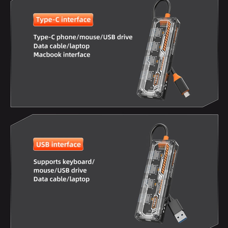 SW4U-C 5 in 1 Type-C to Type-C + 4 x USB3.0 HUB Docking Station(Grey) - USB HUB by buy2fix | Online Shopping UK | buy2fix