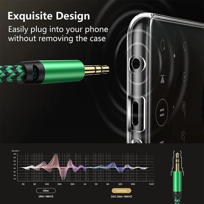 3.5mm Male to Dual 3.5mm Audio + Microphone 2 in 1 Audio Adapter Cable, Length:0.5m(Green) - Video & Audio Cable by imak | Online Shopping UK | buy2fix