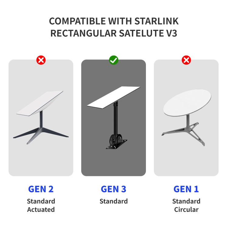 Satellite Dedicated Ethernet Cable for Starlink Actuated Gen 3, Length:9.2m - Lan Cable and Tools by buy2fix | Online Shopping UK | buy2fix