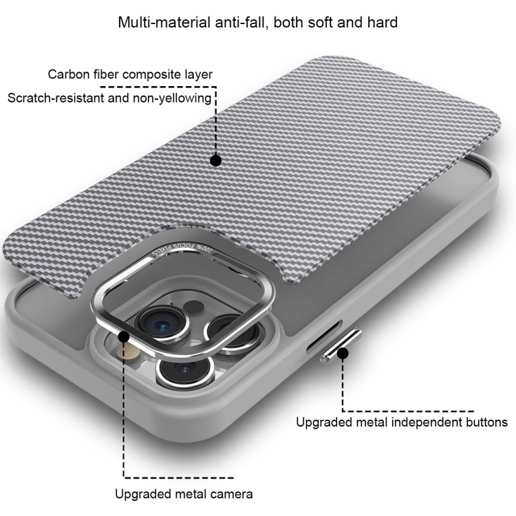 For iPhone 14 Pro Max Carbon Fiber Texture MagSafe Magnetic Shockproof Phone Case(Blue) - iPhone 14 Pro Max Cases by buy2fix | Online Shopping UK | buy2fix