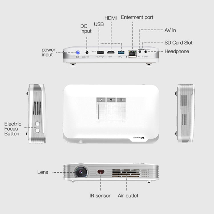 WOWOTO T9 1280 x 800 RGB LED Portable Projector Android 6.0 2GB+16GB, Plug Type:US Plug(White) - LED Projector by WOWOTO | Online Shopping UK | buy2fix