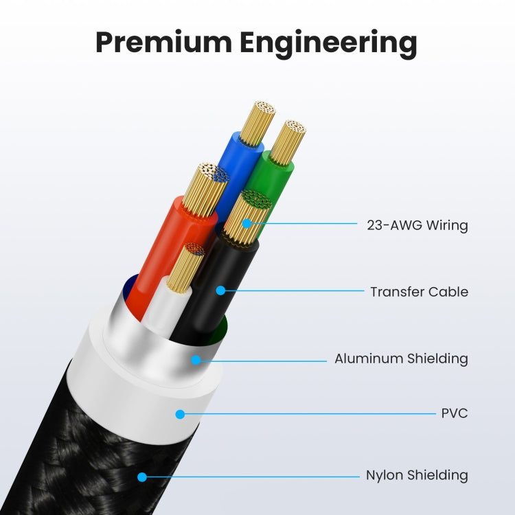 USB2.0 A Male to A Female Extension Data Charging Cable, Length:0.3m - USB Cable by buy2fix | Online Shopping UK | buy2fix