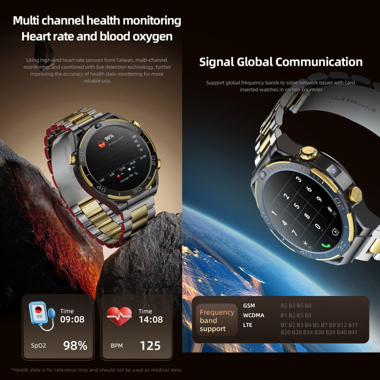 T7 1.508 inch 4G LTE Android 10 Smart Watch, 6GB+128GB, MTK6762 Octa Core, Support Heart Rate / Blood Oxygen(Gold) - Smart Watches by buy2fix | Online Shopping UK | buy2fix