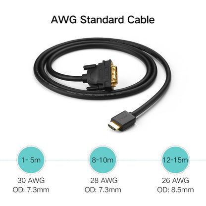 UGREEN DVI D(24+1) Male to HDMI Male HD 2K Two-way Interchanging Line,Length: 1m - Converter by UGREEN | Online Shopping UK | buy2fix