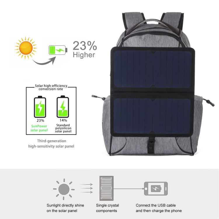 HAWEEL 14W Foldable Removable Solar Power Outdoor Portable Canvas Dual Shoulders Laptop Backpack, USB Output: 5V 2.1A Max(Grey) - Backpack by HAWEEL | Online Shopping UK | buy2fix