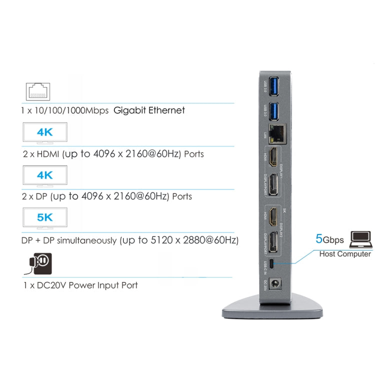 WAVLINK WL-UG69DK7 Laptops Type-C Universal Desktop Docking Station Aluminum Alloy HUB Adapter(US Plug) - USB HUB by WAVLINK | Online Shopping UK | buy2fix