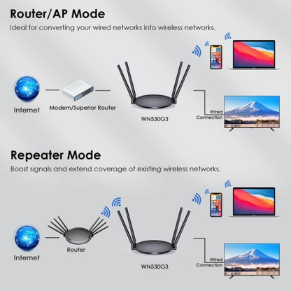 WAVLINK WN530G3 4x 5dBi Foldable Antenna AC1200 Dual Band Wireless Repeater Router, Plug:UK Plug - Wireless Routers by WAVLINK | Online Shopping UK | buy2fix