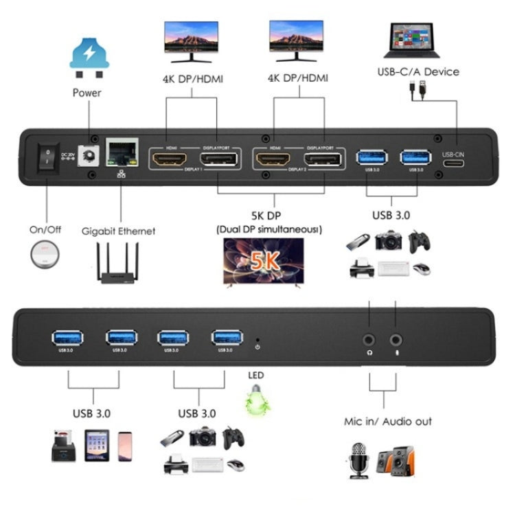 WAVLINK UG69PD6 Dual 4K Laptop Docking Station 5K HD Displaylink 65 / 100W PD Charging, Plug:US Plug -  by WAVLINK | Online Shopping UK | buy2fix