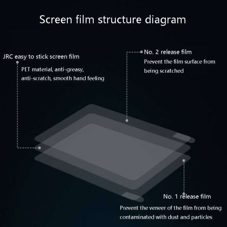 JRC 0.12mm 4H HD Translucent PET Laptop Screen Protective Film For MacBook Pro 13.3 inch A2289 / A2251 (2020) (with Touch Bar) - Screen Protectors by JRC | Online Shopping UK | buy2fix