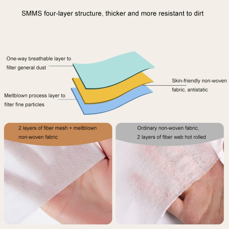 2 PCS Travel Hotel Supplies Disposable Anti-dirty Pillowcase Sheet Quilt Cover Quilt Cover For 1 Person 190x220cm - Bedding by buy2fix | Online Shopping UK | buy2fix