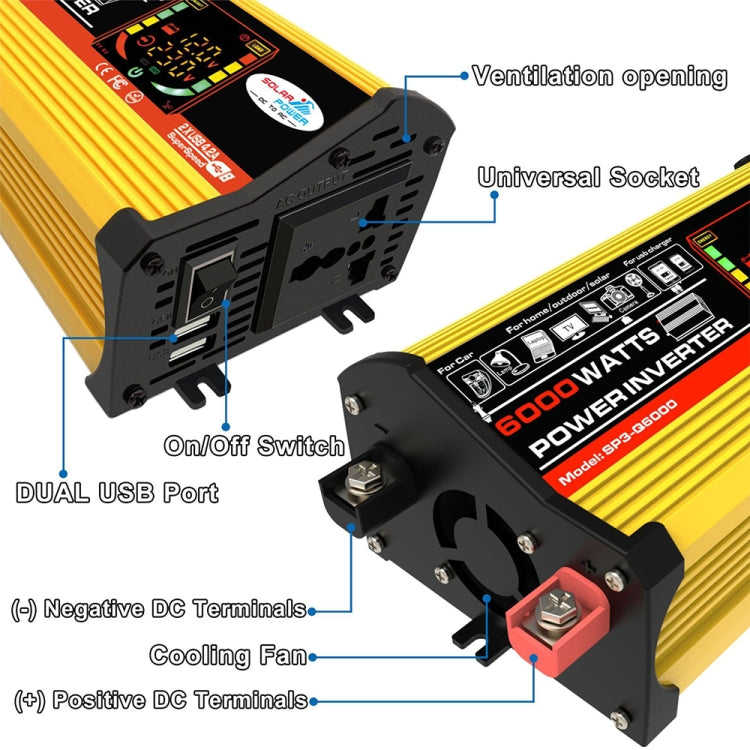 Saga 3 Generations Home Solar Generator Inverter+30A Controller+18W 12V Solar Panel, Specification: Yellow 12V To 220V - Modified Square Wave by buy2fix | Online Shopping UK | buy2fix