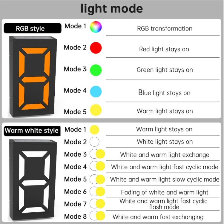 N766B  DIY Solar Number Doorplate Lamp Outdoor Waterproof Wall Lights(White Light/Warm Light) - Solar Lights by buy2fix | Online Shopping UK | buy2fix