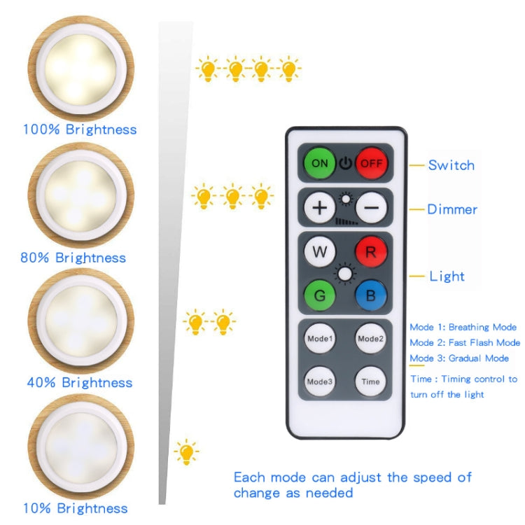 Ambience Pat Light Bedside Eye Protection Night Light, Color: RGBW Color Light Battery(6pcs With 2 Remote Control) - Novelty Lighting by buy2fix | Online Shopping UK | buy2fix