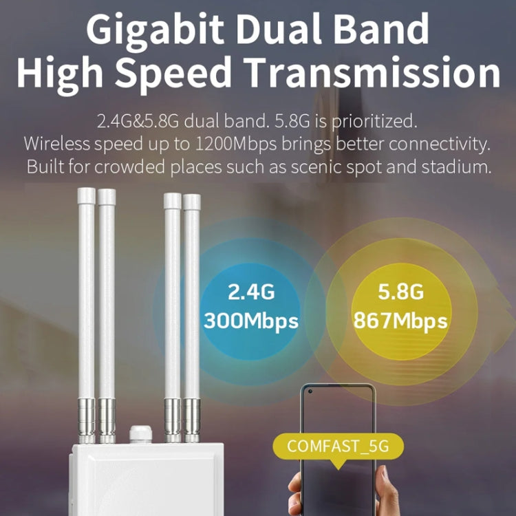 COMFAST CF-WA820 1200Mbps 2.4G & 5G Outdoor AP High Power Wireless Access Point(US Plug) - Broadband Amplifiers by COMFAST | Online Shopping UK | buy2fix