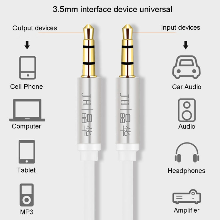 JINGHUA Audio Cable 3.5mm Male To Male AUX Audio Adapter Cable, Size: 2m(3 Knots Black) - Video & Audio Cable by JINGHUA | Online Shopping UK | buy2fix