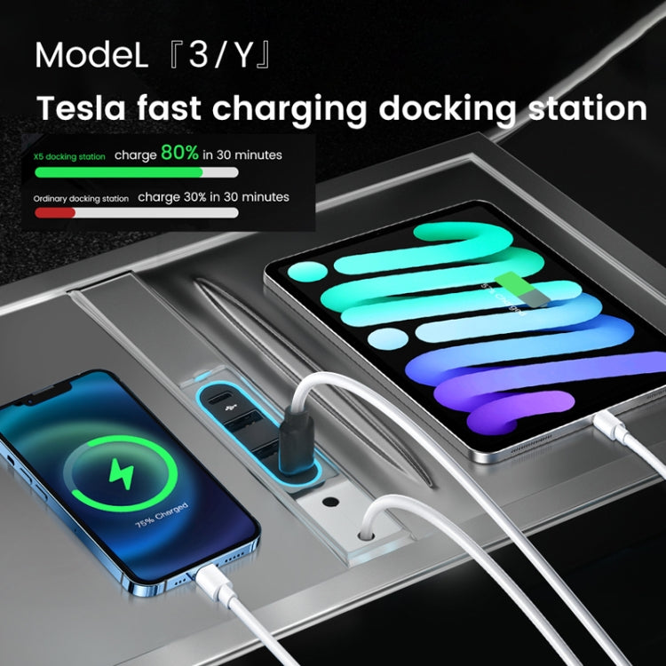 For Tesla Model 3/Y Center Control Type-C Multi-Port Fast Charging USB HUB Docking Station, Model: Dual Wire Gradient - DIY Modified Charger by buy2fix | Online Shopping UK | buy2fix