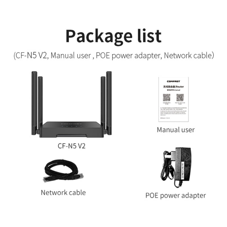 COMFAST CF-N5 V2  1200Mbps WiFi6 Dual Band Wireless Router With Gigabit Ethernet Port, 4x5dBi Antenna(US Plug) - Wireless Routers by COMFAST | Online Shopping UK | buy2fix