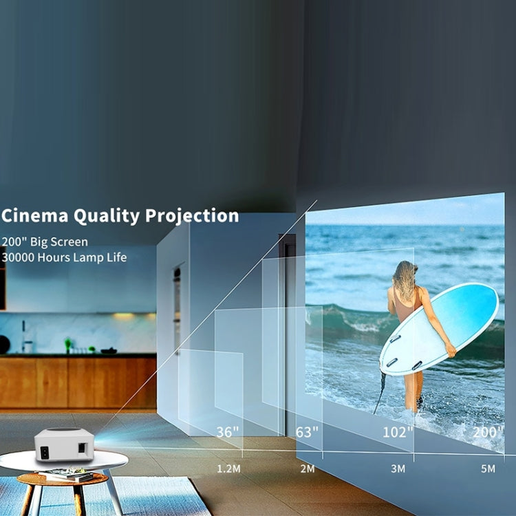 Y2S 1080P Mini LED WiFi Projector Support Wireless Wired Screen Mirroring Youtube Version(AU Plug) - Mini Projector by buy2fix | Online Shopping UK | buy2fix