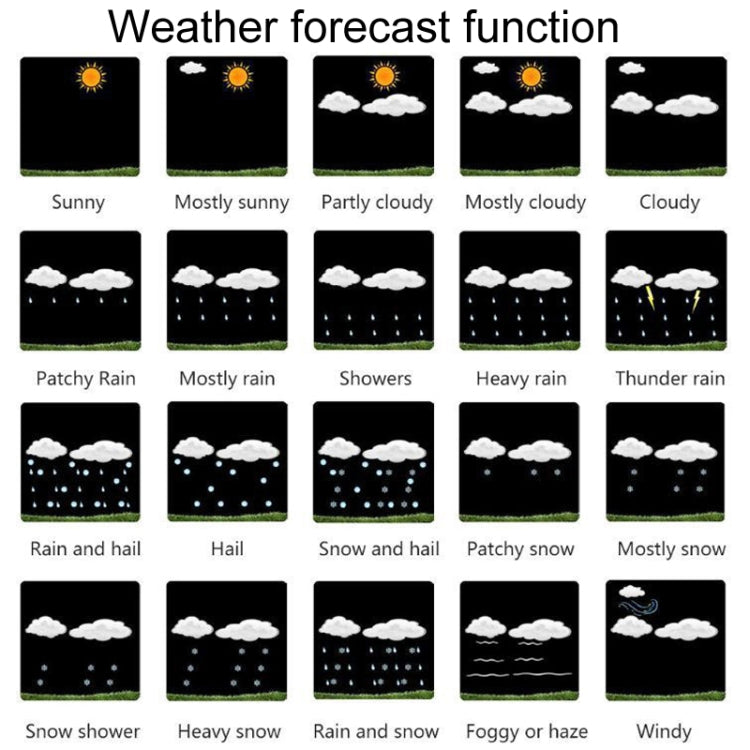 WiFi Color Screen Weather Station Temperature And Humidity Weather Forecast Clock, Model: US Plug - Indoor Thermometer by buy2fix | Online Shopping UK | buy2fix