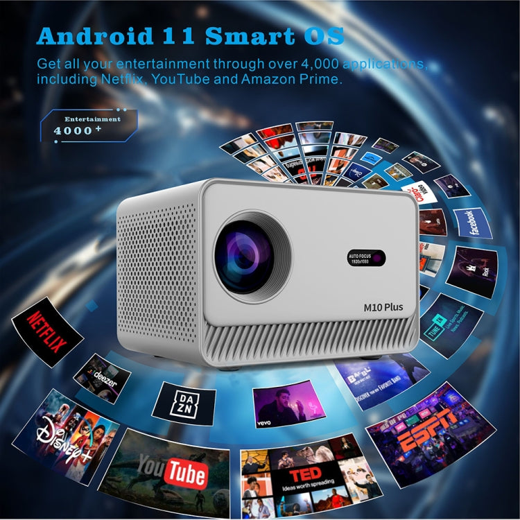 M10 Plus 1280x720P Projector 2.4G / 5G WIFI Bluetooth 5.2 Android 11 System Home Cinema US Plug - Mini Projector by buy2fix | Online Shopping UK | buy2fix