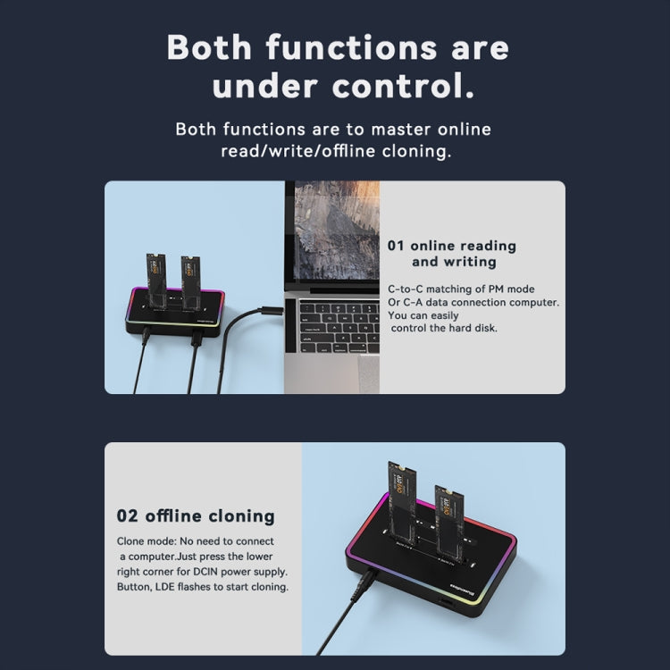 Dual NVME or Dual SATA Blueendless M.2 Dual-Slot Hard Drive Base Solid State Hard Drive Box, US Plug - HDD Enclosure by buy2fix | Online Shopping UK | buy2fix