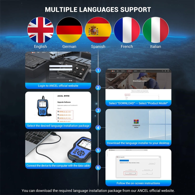 ANCEL BM700 For BMW Full System Diagnostic OBDII Tester Maintenance And Resetting Repair Tools - Electronic Test by ANCEL | Online Shopping UK | buy2fix