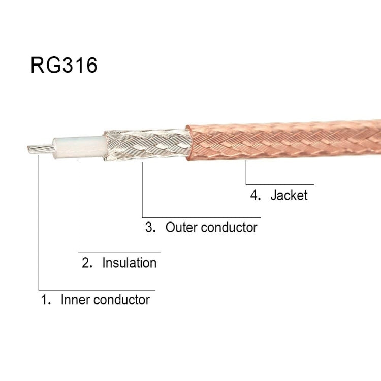 100cm BNC Female To 3.5mm Male Stereo Adapter Coaxial Power Audio RG316 Cable - Connectors by buy2fix | Online Shopping UK | buy2fix