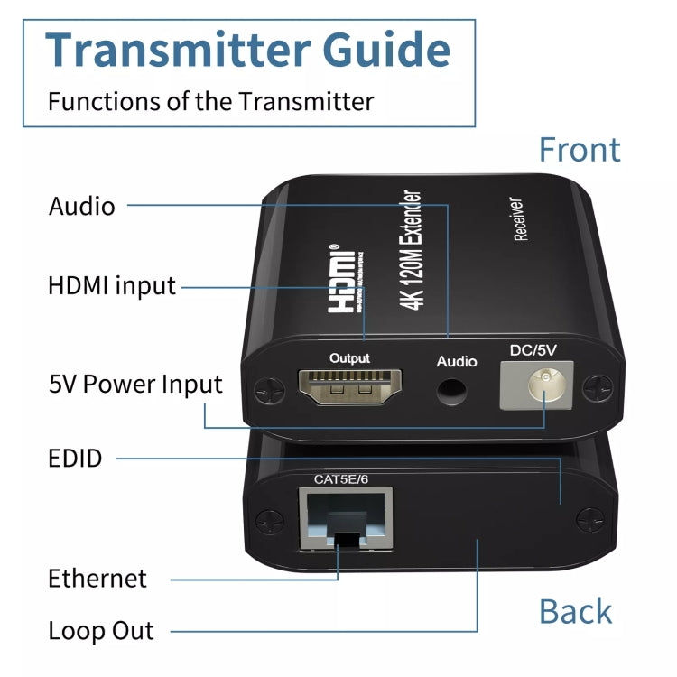 HDMI To RJ45 120m Single Network Cable 4K HD Network Extender, Receiver+Transmitter UK Plug(Black) - Amplifier by buy2fix | Online Shopping UK | buy2fix