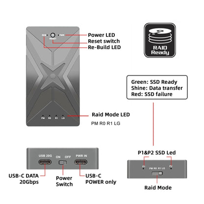 Dual M.2 NVME SSD RAID Array Mobile Hard Drive Enclosure Type-C USB3.2 GEN2x2 20G 586R(Dark Gray) - HDD Enclosure by buy2fix | Online Shopping UK | buy2fix