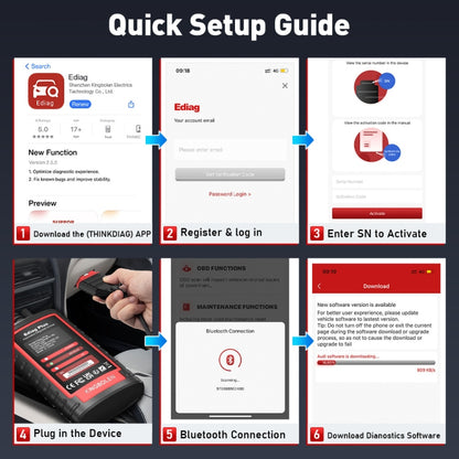 KINGBOLEN OBD2 Car Tester Diagnostics(Ediag Plus) - Electronic Test by KINGBOLEN | Online Shopping UK | buy2fix