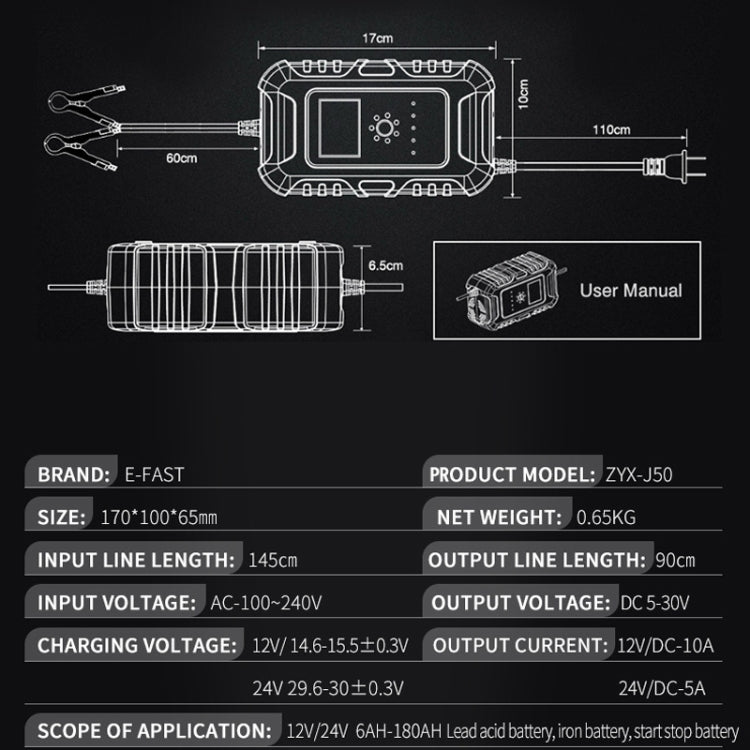 ANHTCzyx 12V/24V 6-180AH 7-Stage Smart Car Motorcycle Battery Charger(US Plug) - Battery Charger by ANHTCzyx | Online Shopping UK | buy2fix