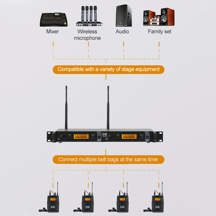 XTUGA IEM1200 Wireless Transmitter 10 Bodypack Stage Singer In-Ear Monitor System (UK Plug) - Microphone by XTUGA | Online Shopping UK | buy2fix