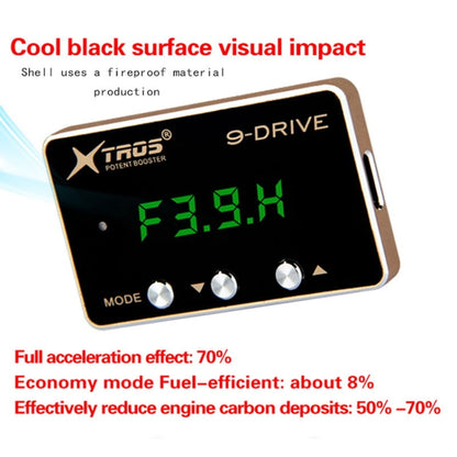 TROS TP 9-Drive Electronic Throttle Controller for Ford F150 - Car Modification by TROS | Online Shopping UK | buy2fix