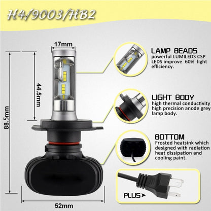 2 PCS H4 IP65 Waterproof White Light 12 CSP LED Car Headlight Bulb,  9-36V / 18W, 6000K / 2000LM - LED Headlamps by buy2fix | Online Shopping UK | buy2fix