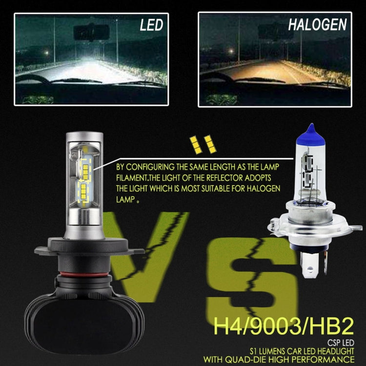 2 PCS H4 IP65 Waterproof White Light 12 CSP LED Car Headlight Bulb,  9-36V / 18W, 6000K / 2000LM - LED Headlamps by buy2fix | Online Shopping UK | buy2fix