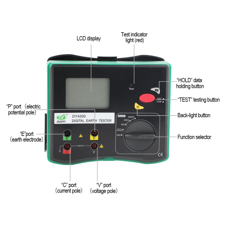 DUOYI DY4200 Car Higher Accuracy Digital Ground Resistance Tester - In Car by buy2fix | Online Shopping UK | buy2fix