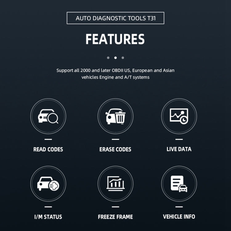 T31 OBD2 Car Fault Diagnosis Tool Fault Analyzer - In Car by buy2fix | Online Shopping UK | buy2fix
