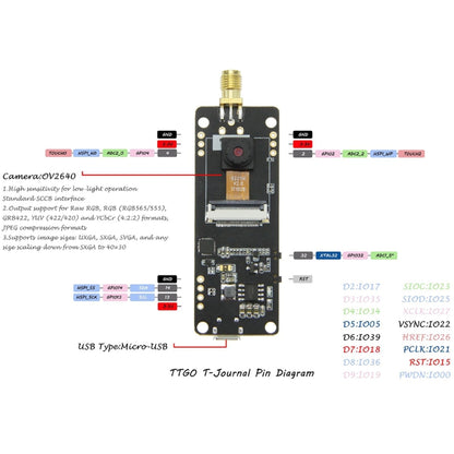 TTGO T-Journal Lens Camera Module OV2640 SMA WiFi 0.91 OLED Development Board with 3dbi Antenna - Module by TTGO | Online Shopping UK | buy2fix