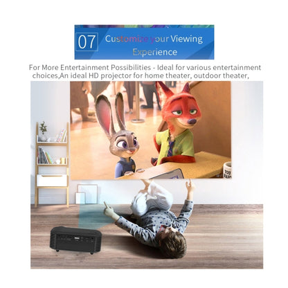 A2000 Portable Projector 800 Lumen LCD Home Theater Video Projector, Support 1080P, EU Plug (Black) - Consumer Electronics by buy2fix | Online Shopping UK | buy2fix