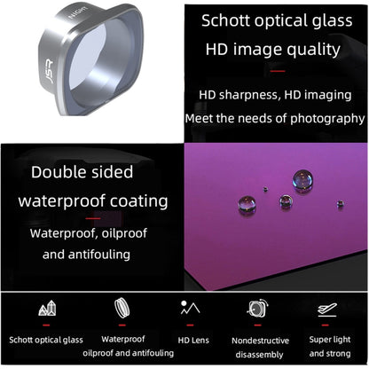JSR KS ND16 Lens Filter for DJI FPV, Aluminum Alloy Frame - DJI & GoPro Accessories by JSR | Online Shopping UK | buy2fix