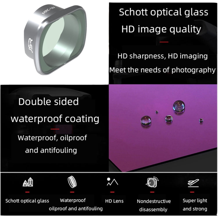 JSR MC UV Lens Filter for DJI FPV, Aluminum Alloy Frame - DJI & GoPro Accessories by JSR | Online Shopping UK | buy2fix