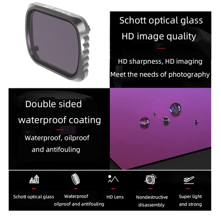 JSR KS ND16PL Lens Filter for DJI Air 2S, Aluminum Frame - DJI & GoPro Accessories by JSR | Online Shopping UK | buy2fix