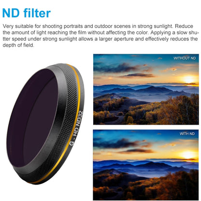 PGYTECH X4S-HD ND32 Gold-edge Lens Filter for DJI Inspire 2 / X4S Gimbal Camera Drone Accessories - DJI & GoPro Accessories by PGYTECH | Online Shopping UK | buy2fix