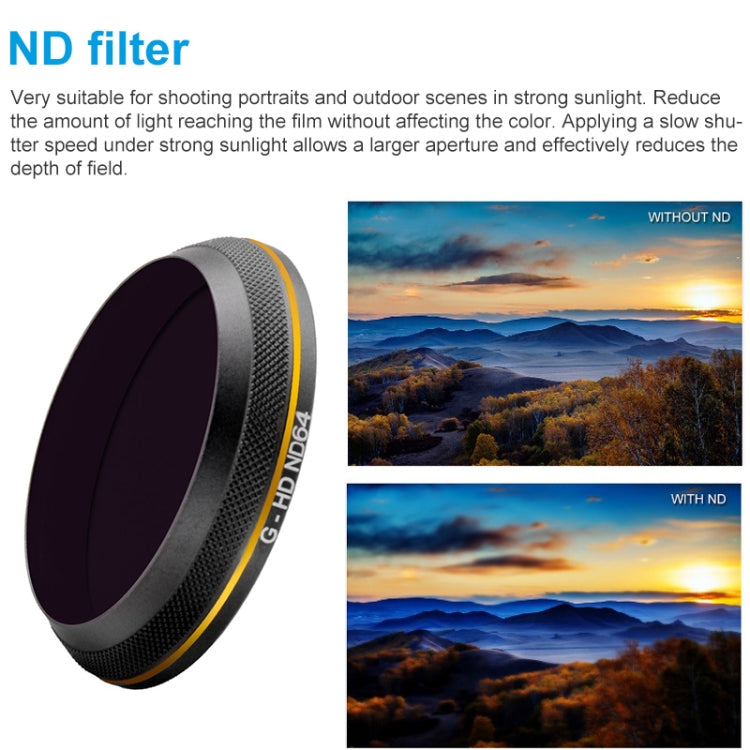 PGYTECH X4S-HD ND64 Gold-edge Lens Filter for DJI Inspire 2 / X4S Gimbal Camera Drone Accessories - DJI & GoPro Accessories by PGYTECH | Online Shopping UK | buy2fix