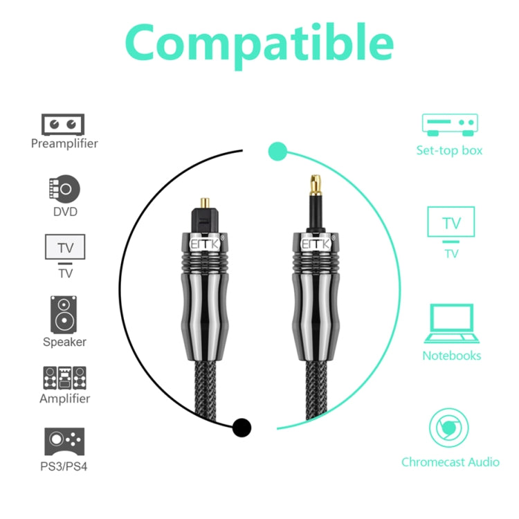 EMK OD6.0mm 3.5mm Digital Sound Toslink to Mini Toslink Digital Optical Audio Cable, Length:1.5m - Audio Optical Cables by EMK | Online Shopping UK | buy2fix