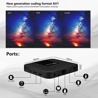 TX3 mini+  Android 11.0 Smart TV Box, Amlogic S905W2 Quad Core, Memory:4GB+64GB, 2.4GHz / 5GHz WiFi(AU Plug) - Consumer Electronics by buy2fix | Online Shopping UK | buy2fix