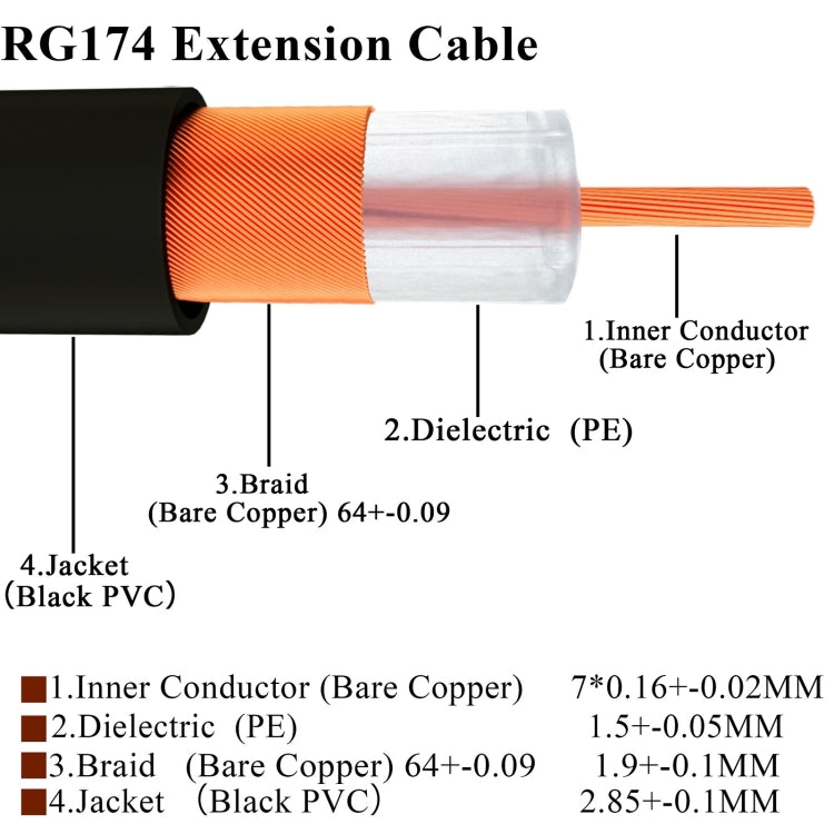 RP-SMA Male Elbow to RP-SMA Male RG174 RF Coaxial Adapter Cable, Length: 30cm - Connectors by buy2fix | Online Shopping UK | buy2fix