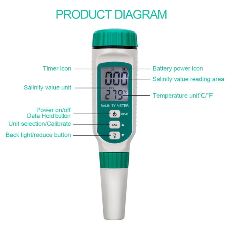 SmartSensor AR8012 Portable Digital Salino Meter - Consumer Electronics by buy2fix | Online Shopping UK | buy2fix