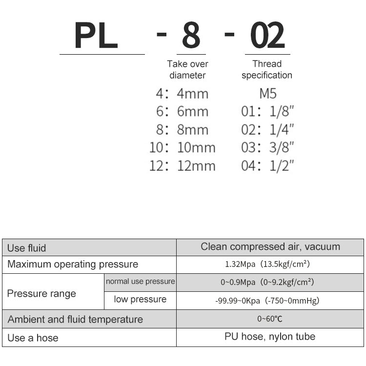 PL10-03 LAIZE Nickel Plated Copper Trachea Quick Fitting Twist Swivel Elbow Lock Female Connector -  by LAIZE | Online Shopping UK | buy2fix